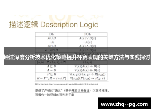 通过深度分析技术优化策略提升杯赛表现的关键方法与实践探讨