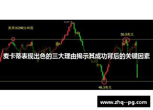 麦卡蒂表现出色的三大理由揭示其成功背后的关键因素
