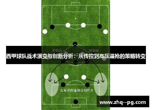 西甲球队战术演变与创新分析：从传控到高压逼抢的策略转变