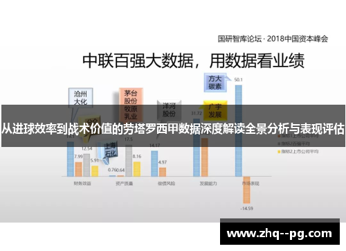 从进球效率到战术价值的劳塔罗西甲数据深度解读全景分析与表现评估