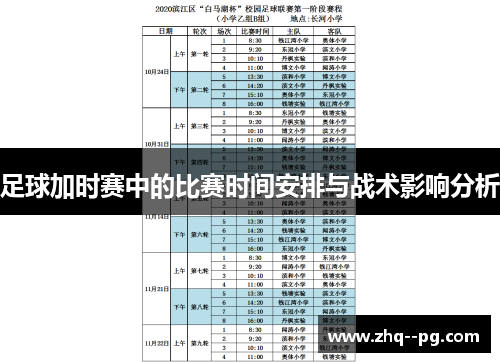 足球加时赛中的比赛时间安排与战术影响分析
