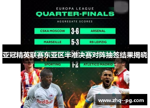 亚冠精英联赛东亚区半准决赛对阵抽签结果揭晓