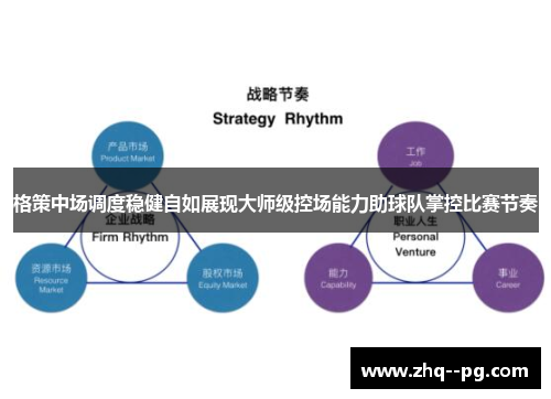 格策中场调度稳健自如展现大师级控场能力助球队掌控比赛节奏