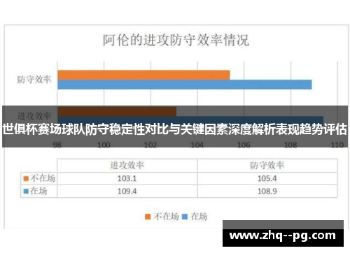 世俱杯赛场球队防守稳定性对比与关键因素深度解析表现趋势评估